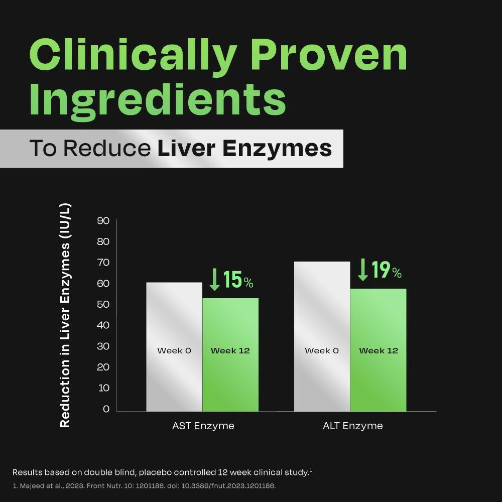 Auric Liver Advance Effervescent Tablets