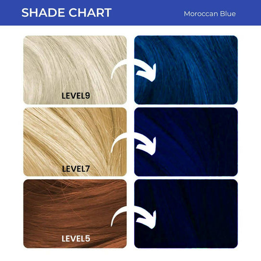 Buy Anveya Semi Permanent Hair Color - Moroccan Blue from DrMediCart, Ship from India to USA