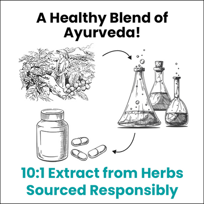 myUpchar Ayurveda Sarv Sukham Joint Support Capsules