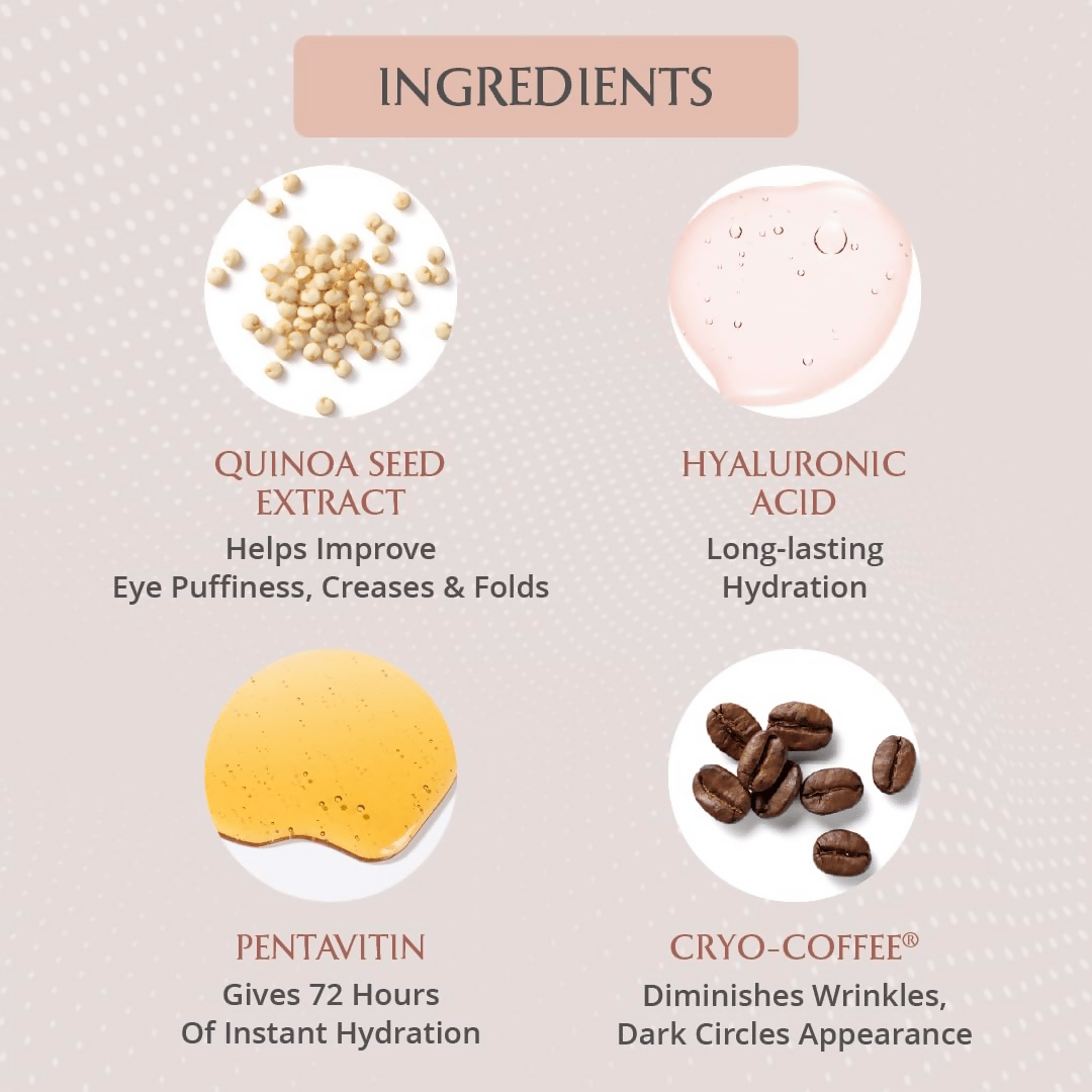 AreoVeda Under Eye Serum With CryoCoffee