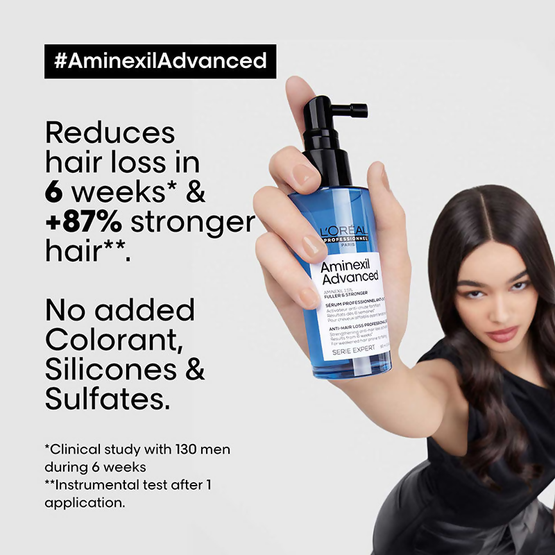 L'Oreal Professionnel Anti-Hair Loss Regime