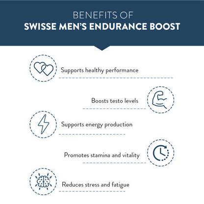 Swisse Men's Endurance Boost Tablets
