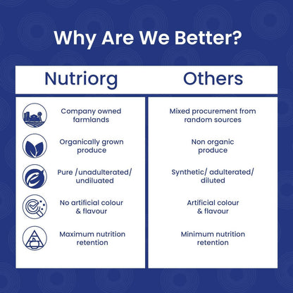Nutriorg Certified Organic Instant Oats