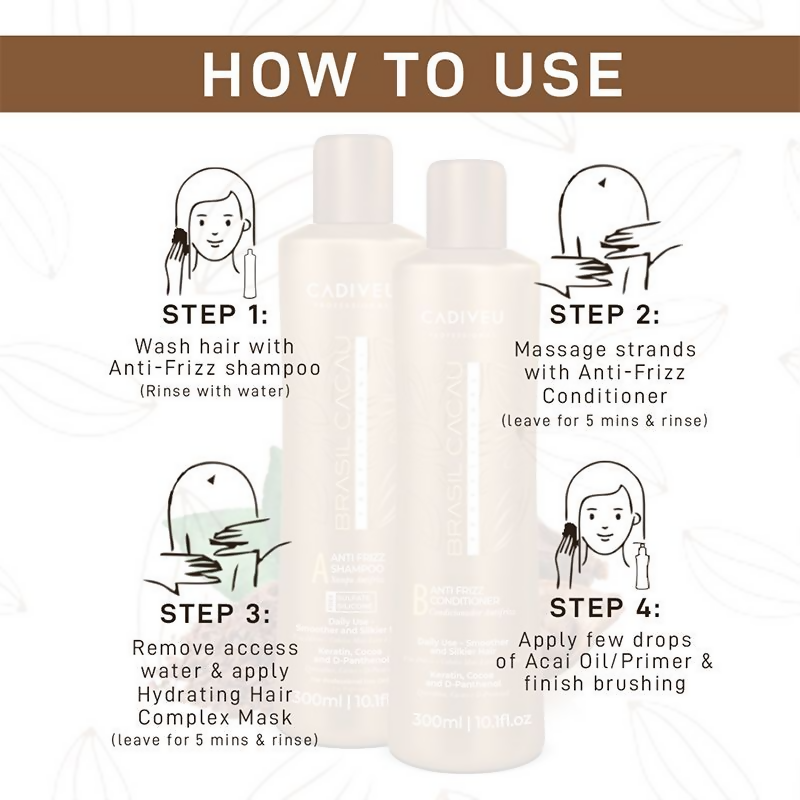 Cadiveu Brasil Cacau Anti Frizz Shampoo & Conditioner Combo