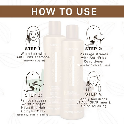Cadiveu Brasil Cacau Anti Frizz Shampoo & Conditioner Combo