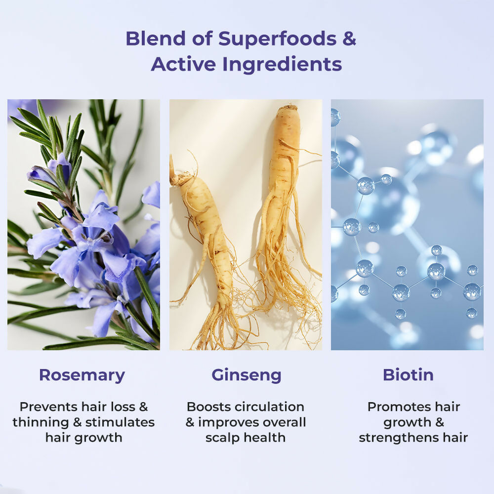 Naturali Anti-Hairfall Hair Mask With Rosemary, Ginseng & Biotin