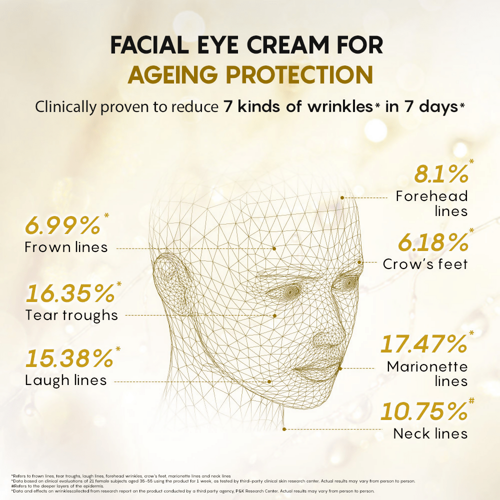 AHC Age Defense Real Eye Cream For Face - Korean skincare