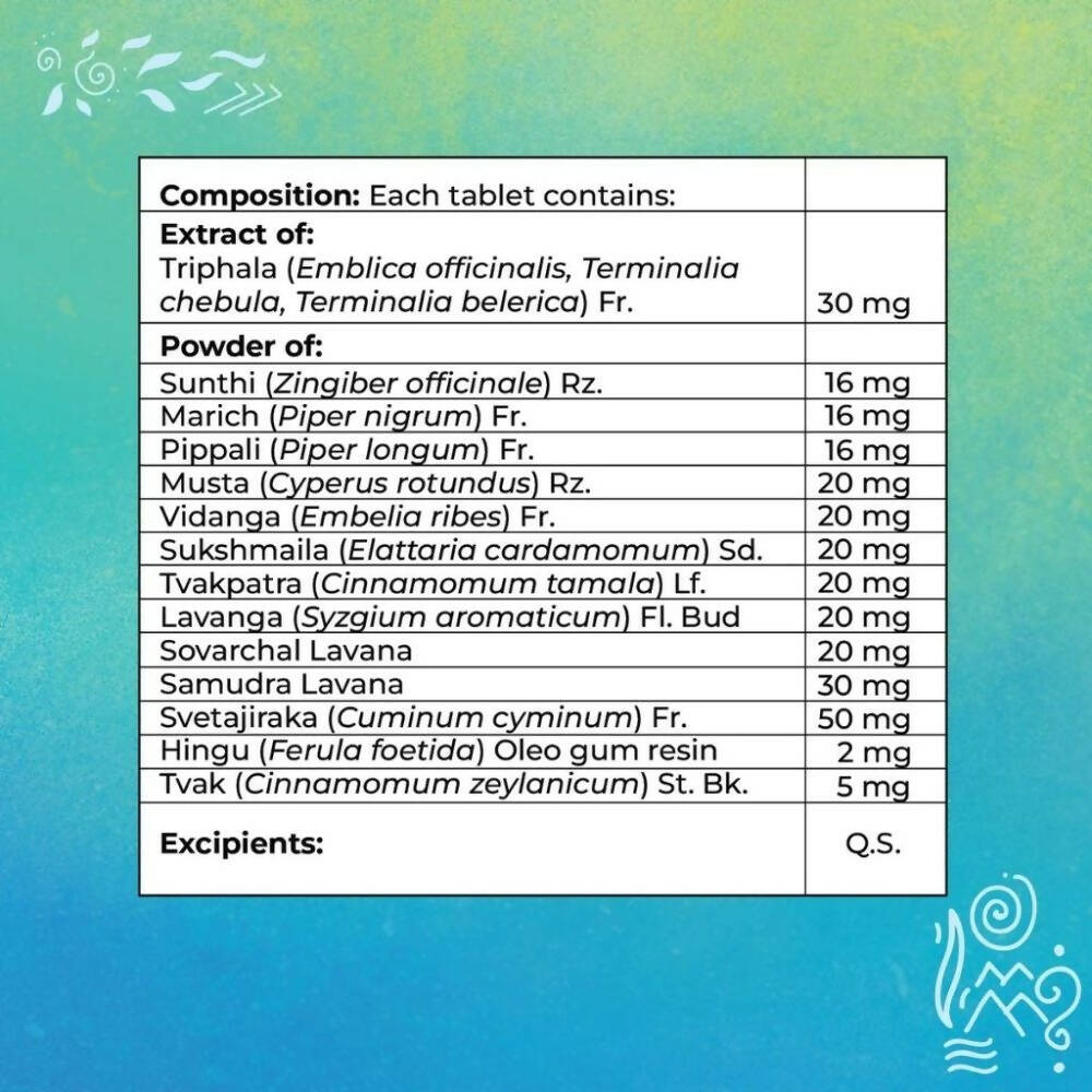 Ayuttva AviChew Chewable Digestive Tablets