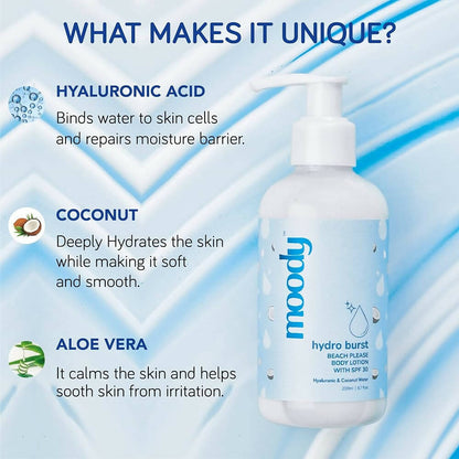 Moody 7D Hydro Burst Bleach Please Body Lotion with SPF 30