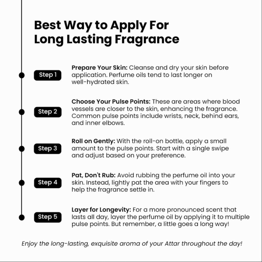 Detoxie Echo - Luxury Parfum Oil (Attar) Non-Alcoholic