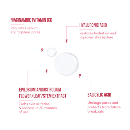 Acne Squad 2% Salicylic Acid Serum For Blackheads & Whiteheads