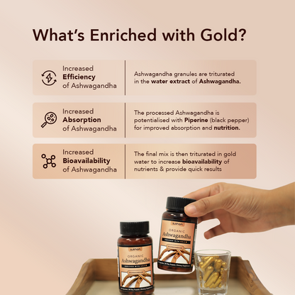 Sukham Organic Ashwagandha Capsule