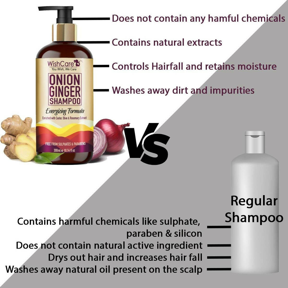 Wishcare Onion Ginger Shampoo - Drmedicart
