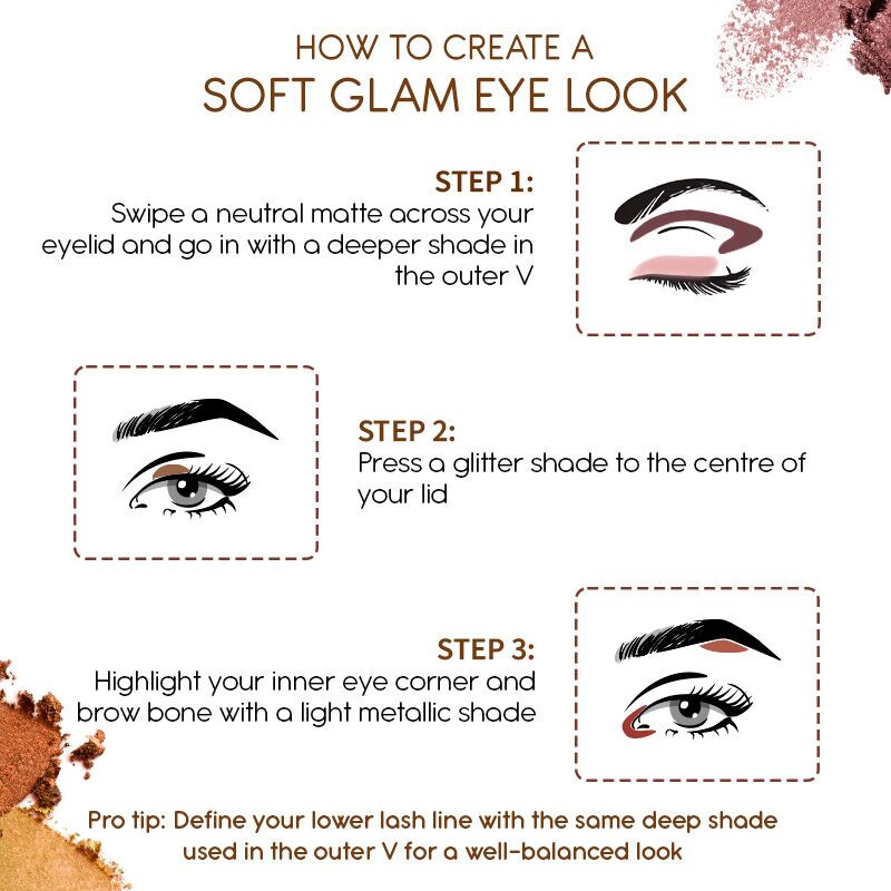 Kay Beauty By Katrina Kaif Multi Texture Eyeshadow Palette - Sunkissed