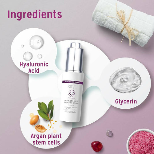 Buy Kaya Derma Stemness Restoring Serum from DrMediCart, Ship from India to USA