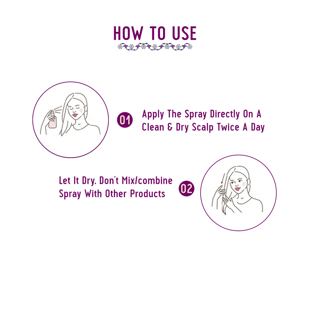 Avimee Herbal Hairtone AG 1 Scalp Spray For Grey Hair With Indigo, Henna, Beet Root and Hibiscus Extracts