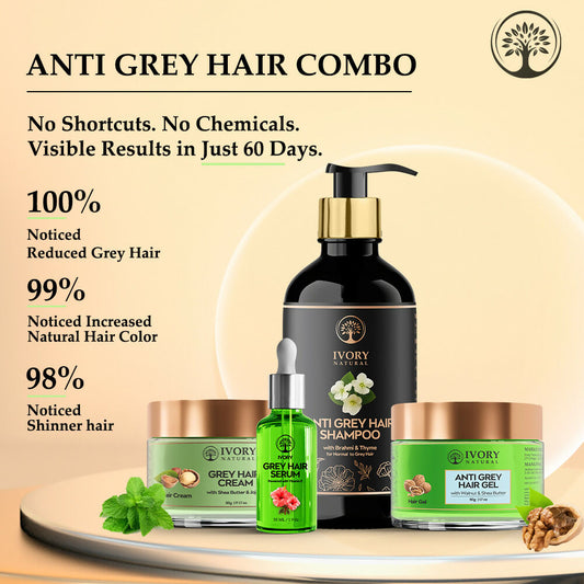Buy Ivory Natural hair tone Advanced Combo (Serum, Shampoo, Cream & Gel) For Both Men & Women from DrMediCart, Ship from India to USA