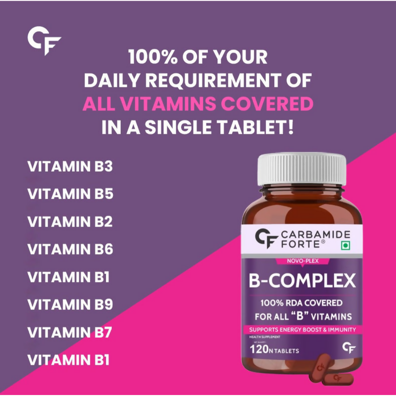 Carbamide Forte B-Complex Tablets