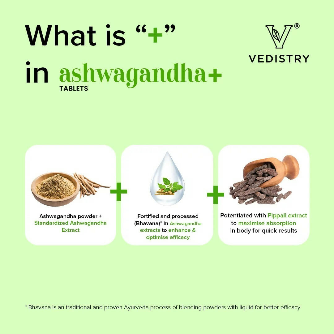 Vedistry Ashwagandha Tablets - Drmedicart