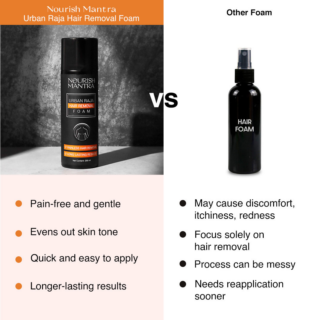Nourish Mantra Urban Raja Hair Removal Foam with Shea Butter For Painless Hair Removal