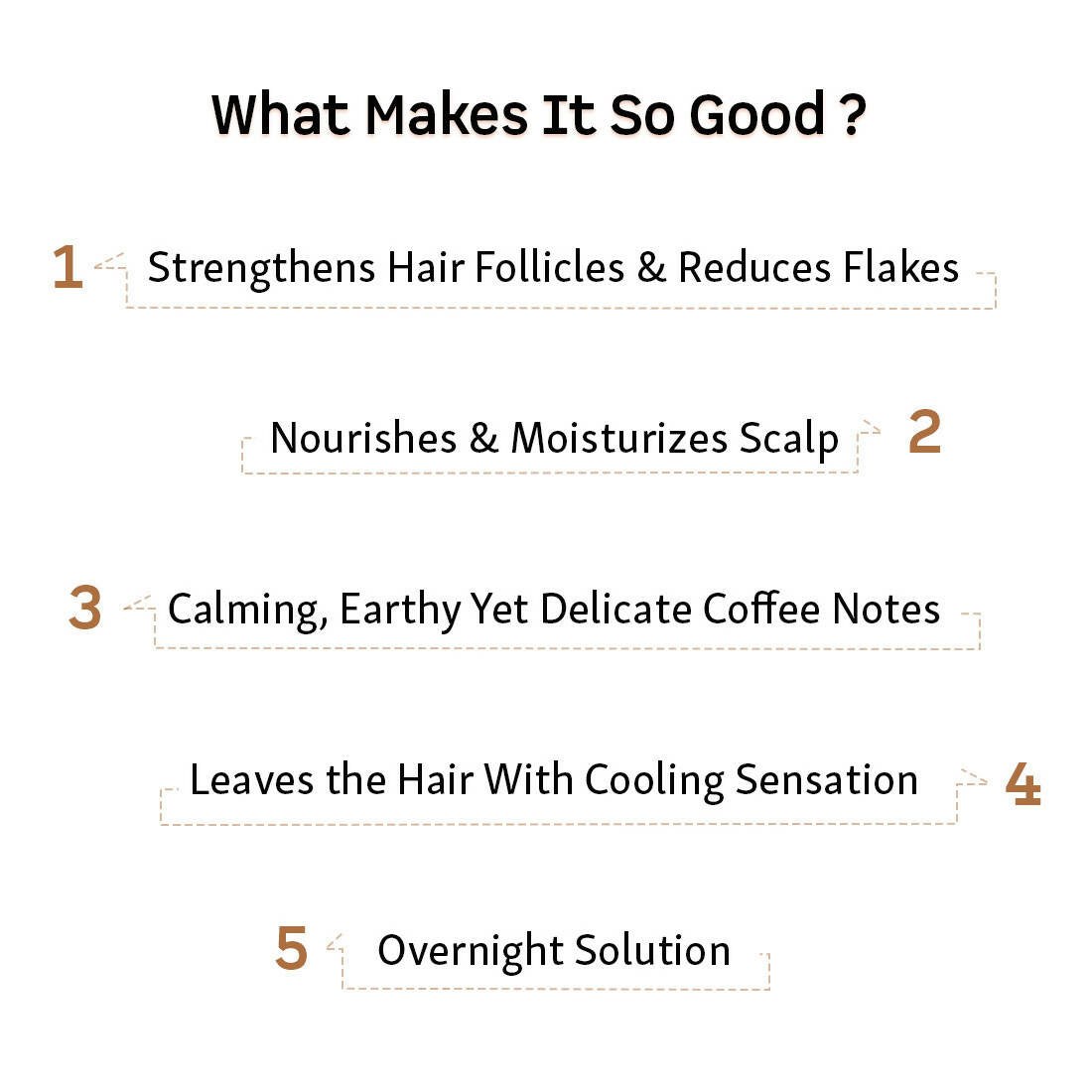 mCaffeine Naked & Raw Cappuccino Coffee Scalp Lotion