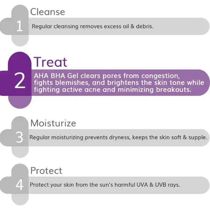 The Derma Co 5% AHA-BHA Gel for Active Acne - Drmedicart