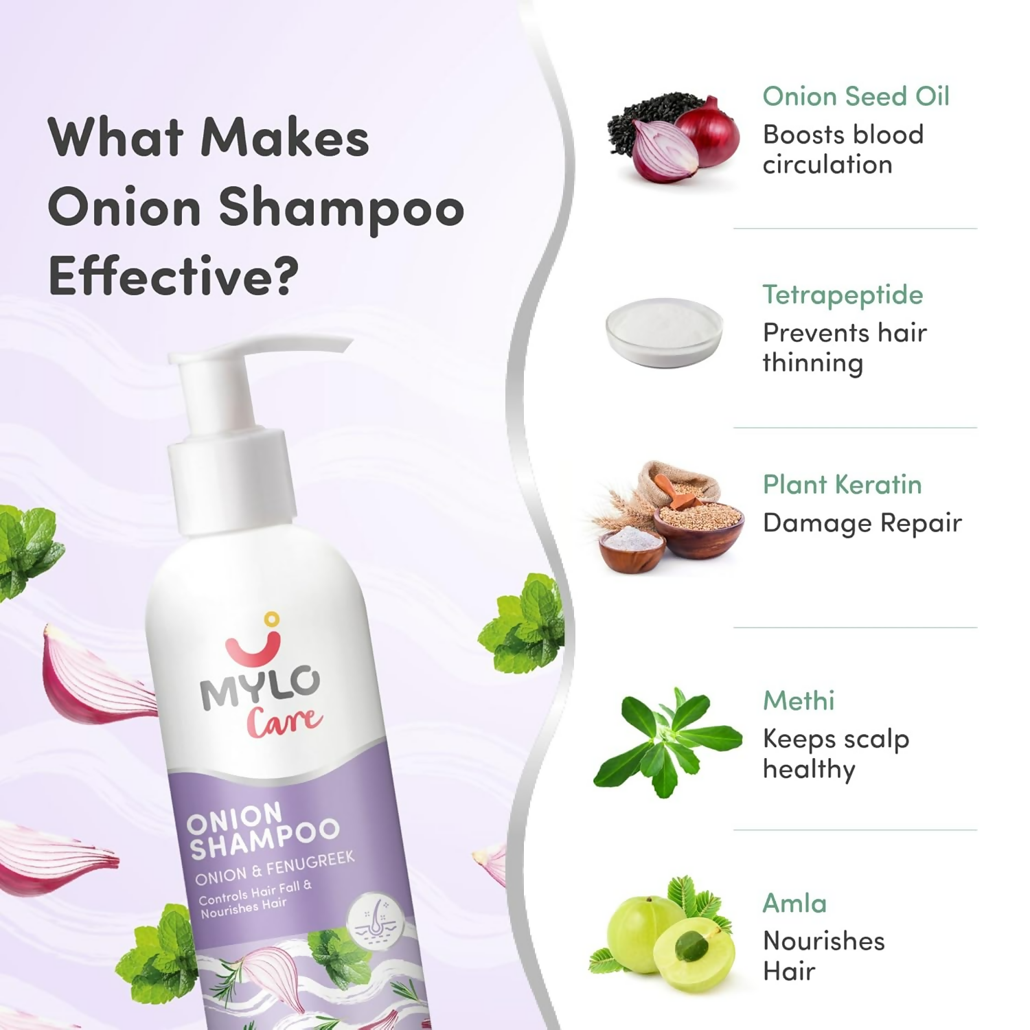Mylo Care Anti Hairfall Onion Care Kit