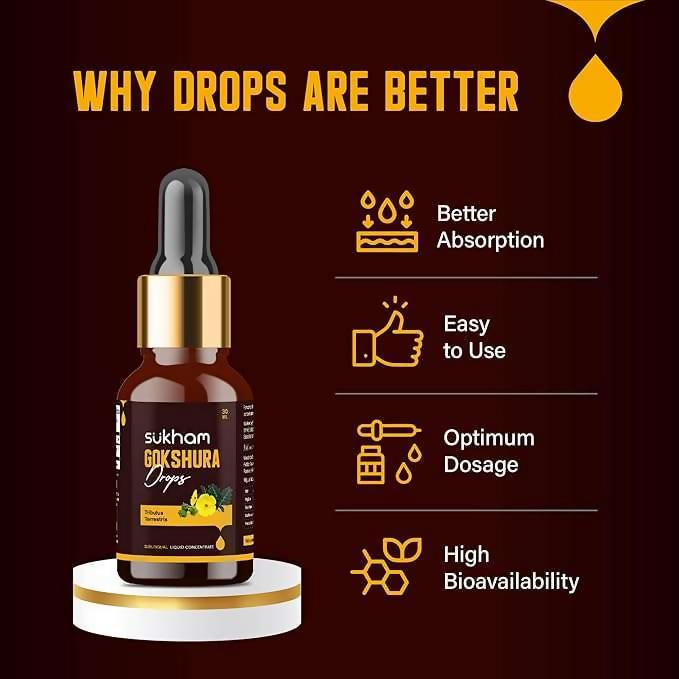Sukham Gokshura Drops
