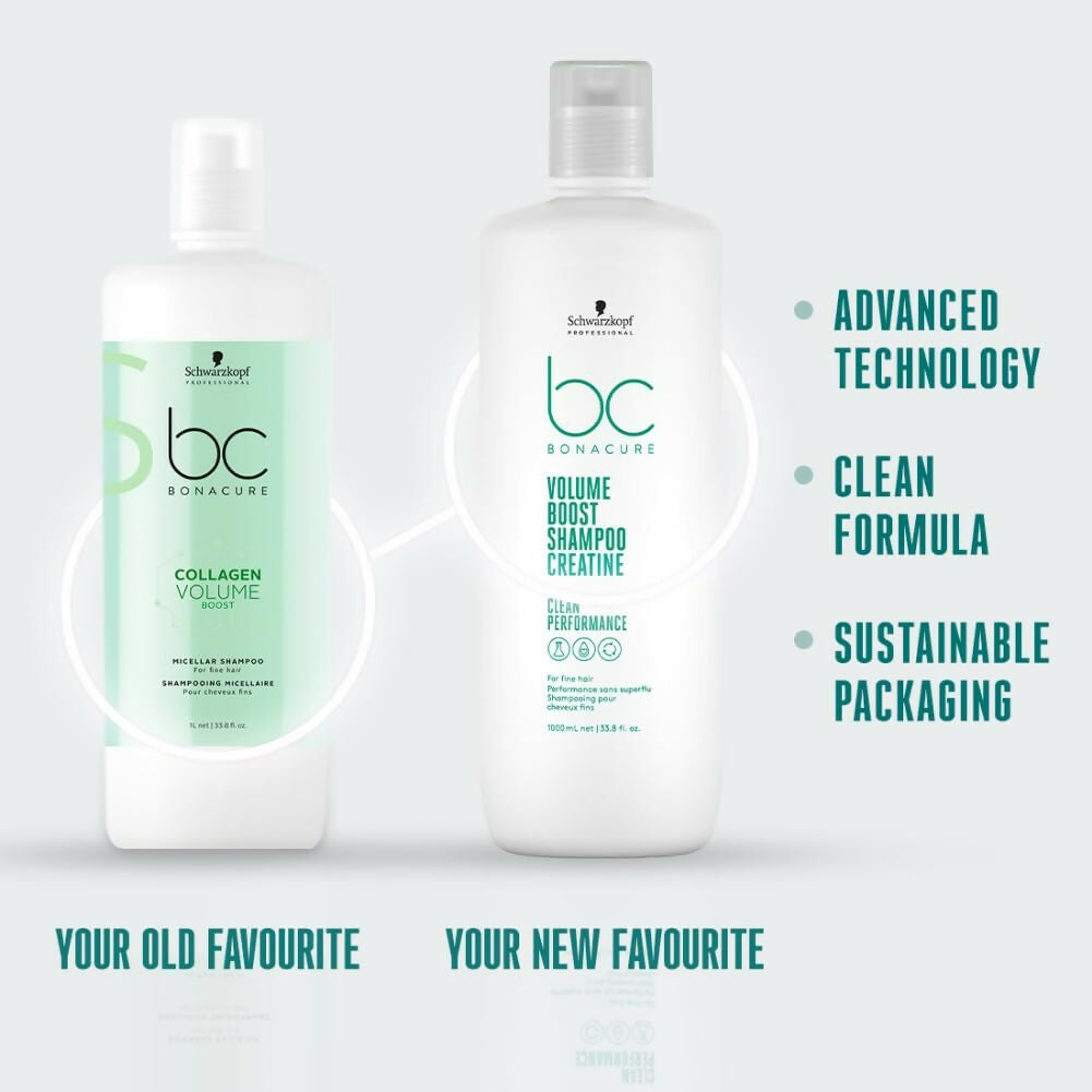 Schwarzkopf Professional Bonacure Volume Boost shampoo With Creatine - Drmedicart