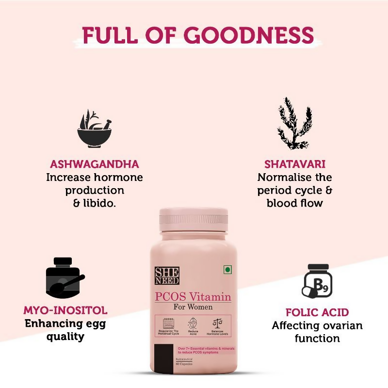 SheNeed PCOS Vitamin for Women Capsules