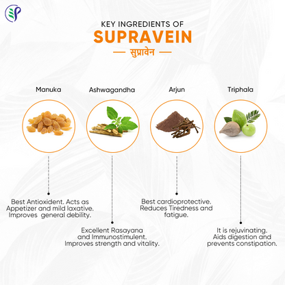 Pathak Ayurvedic Pharmacy Supravein