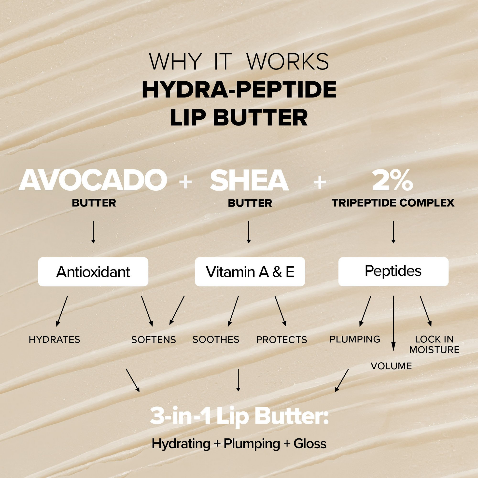 Nudestix Hydra-Peptide Lip Butter - Dolce Nude