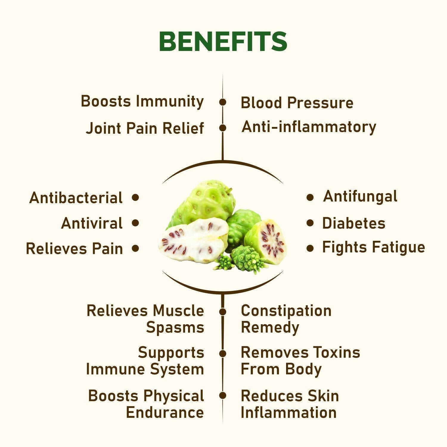 The Dave's Noni Luxury Wellness Drops - Drmedicart
