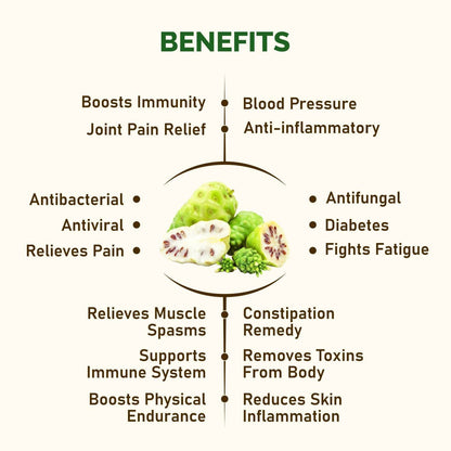 The Dave's Noni Luxury Wellness Drops - Drmedicart