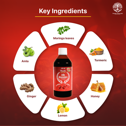 Uveda Naturals Hb Booster Premium Sugar-Free