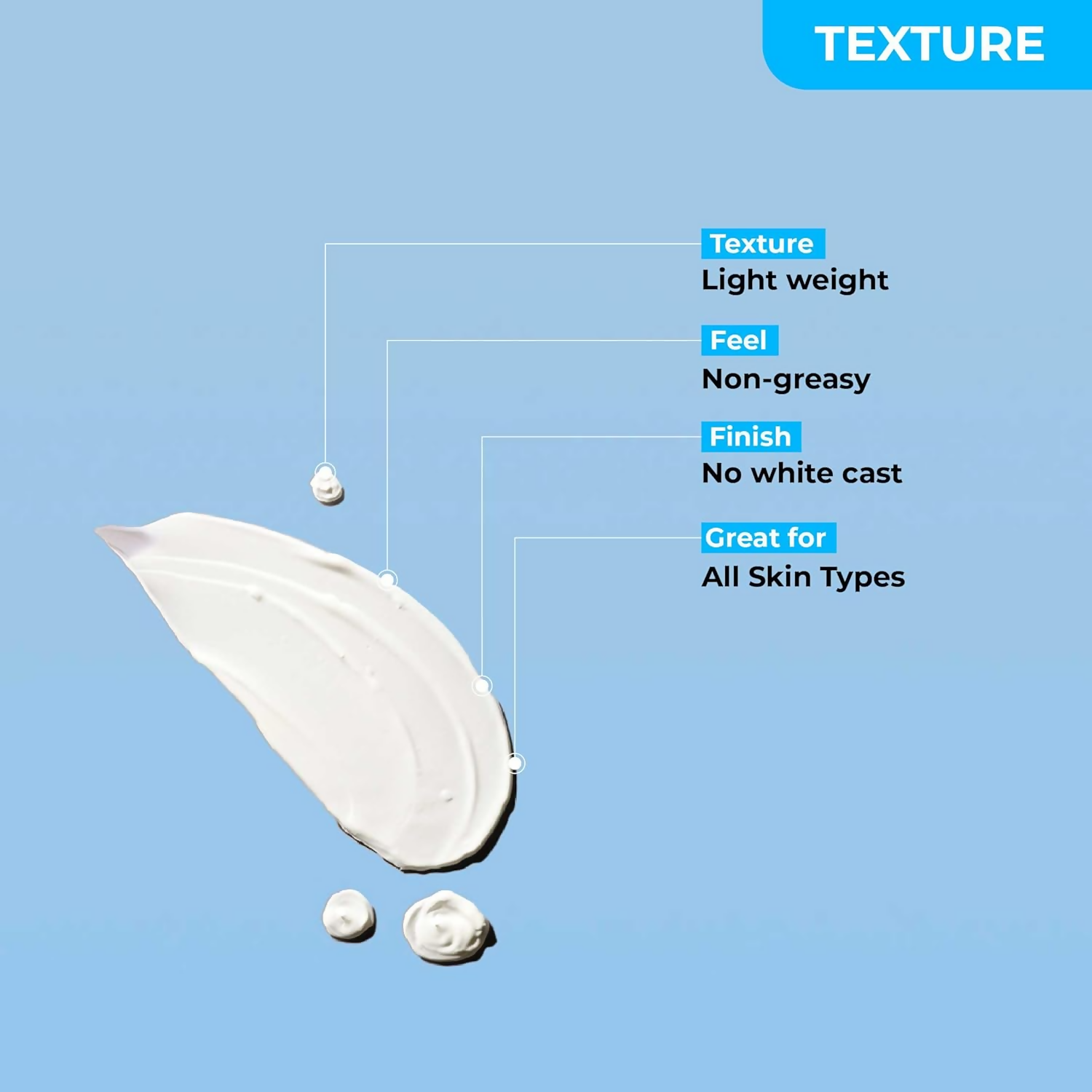 SOKU Sun Protection Broad Spectrum Sunscreen SPF 50 PA+++