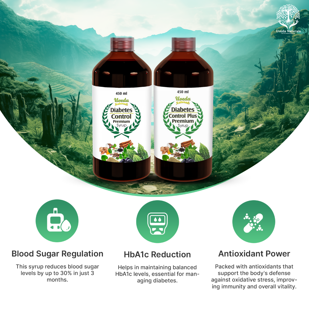 Uveda Naturals Diabetes Management Combo