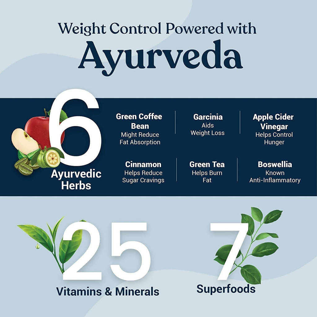 Kapiva Ayurveda Slim Shake - Assortment Pack