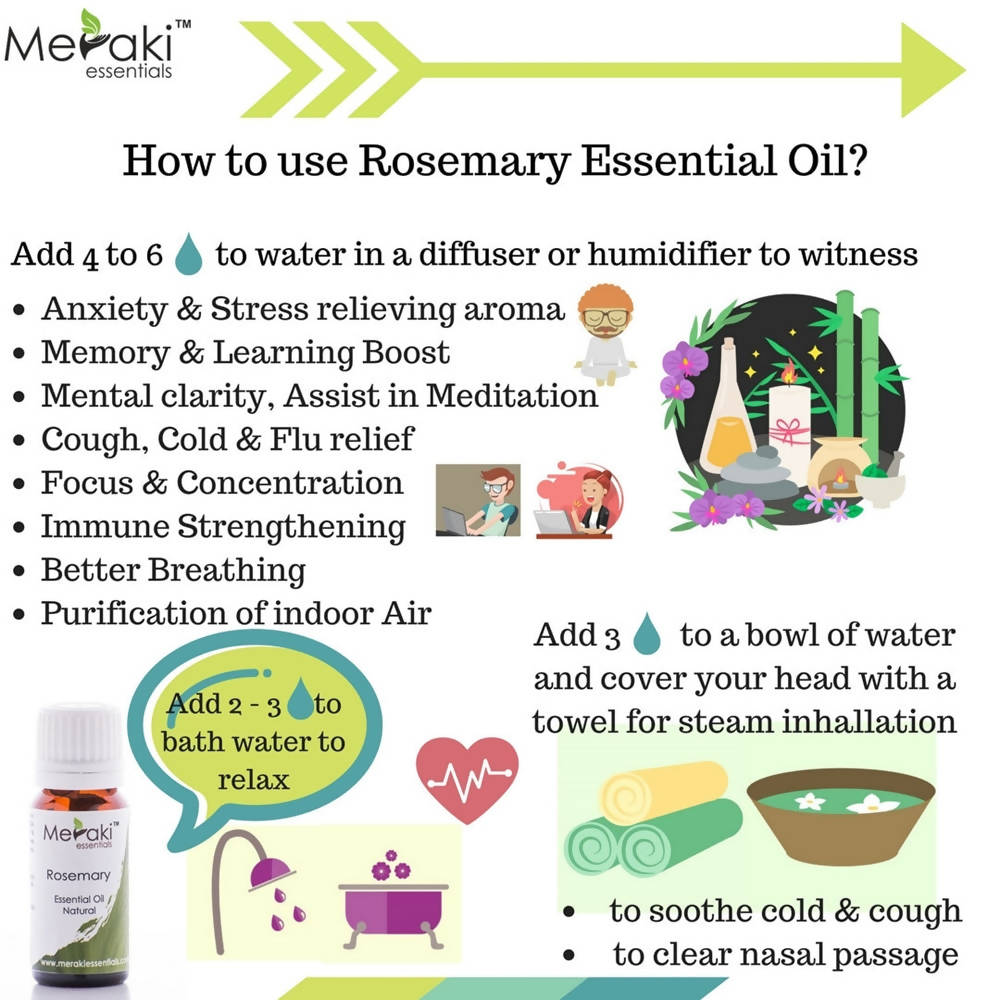 Meraki Essentials Rosemary Essential Oil