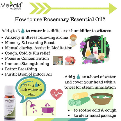 Meraki Essentials Rosemary Essential Oil