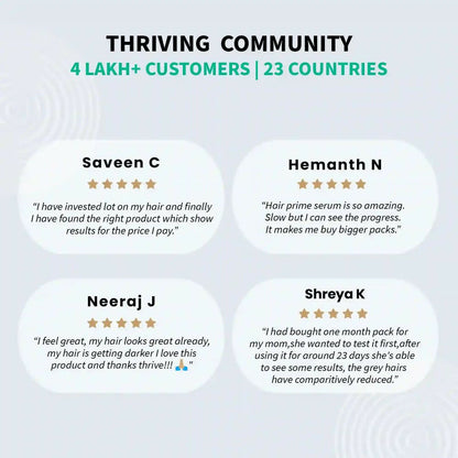 ThriveCo Anti-Greying Hair Prime Serum