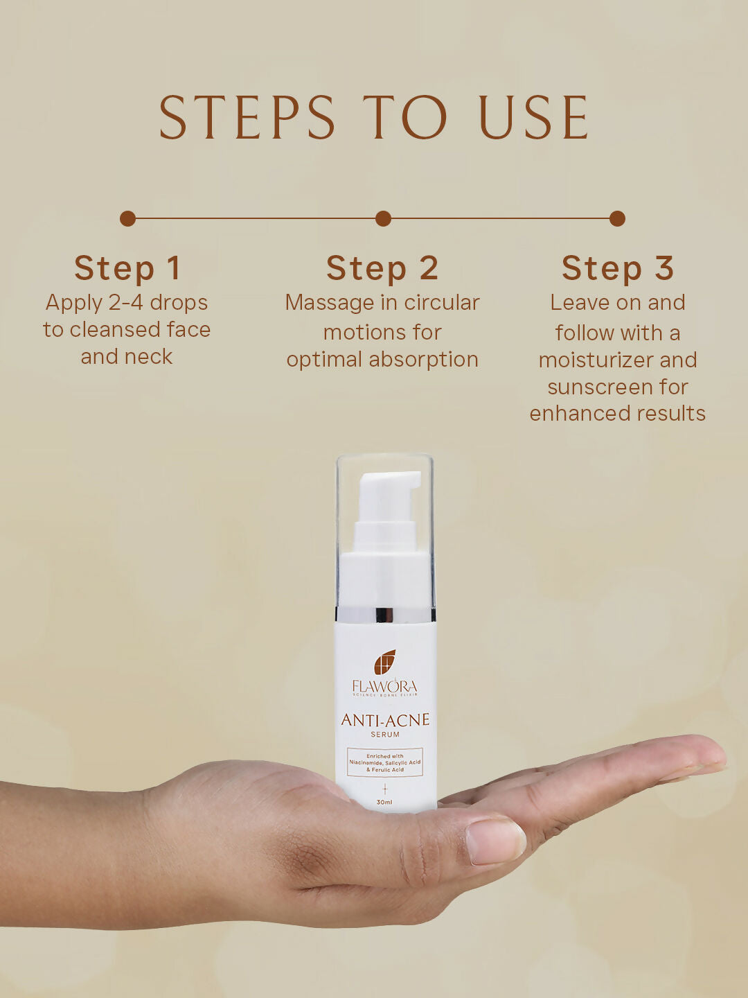 Flawora Anti Acne Serum to reduce Blackheads Open Pores, Excess Oil & Bumpy Texture