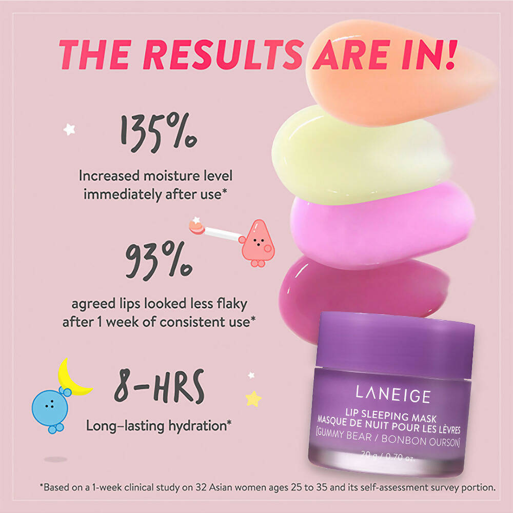 Laneige Lip Sleeping Mask Gummy Bear