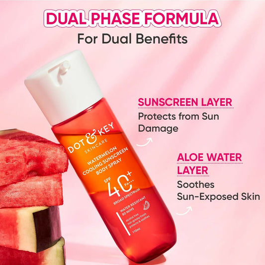 Buy Dot & Key Watermelon Cooling Sunscreen Body Spray SPF 40+ from DrMediCart, Ship from India to USA