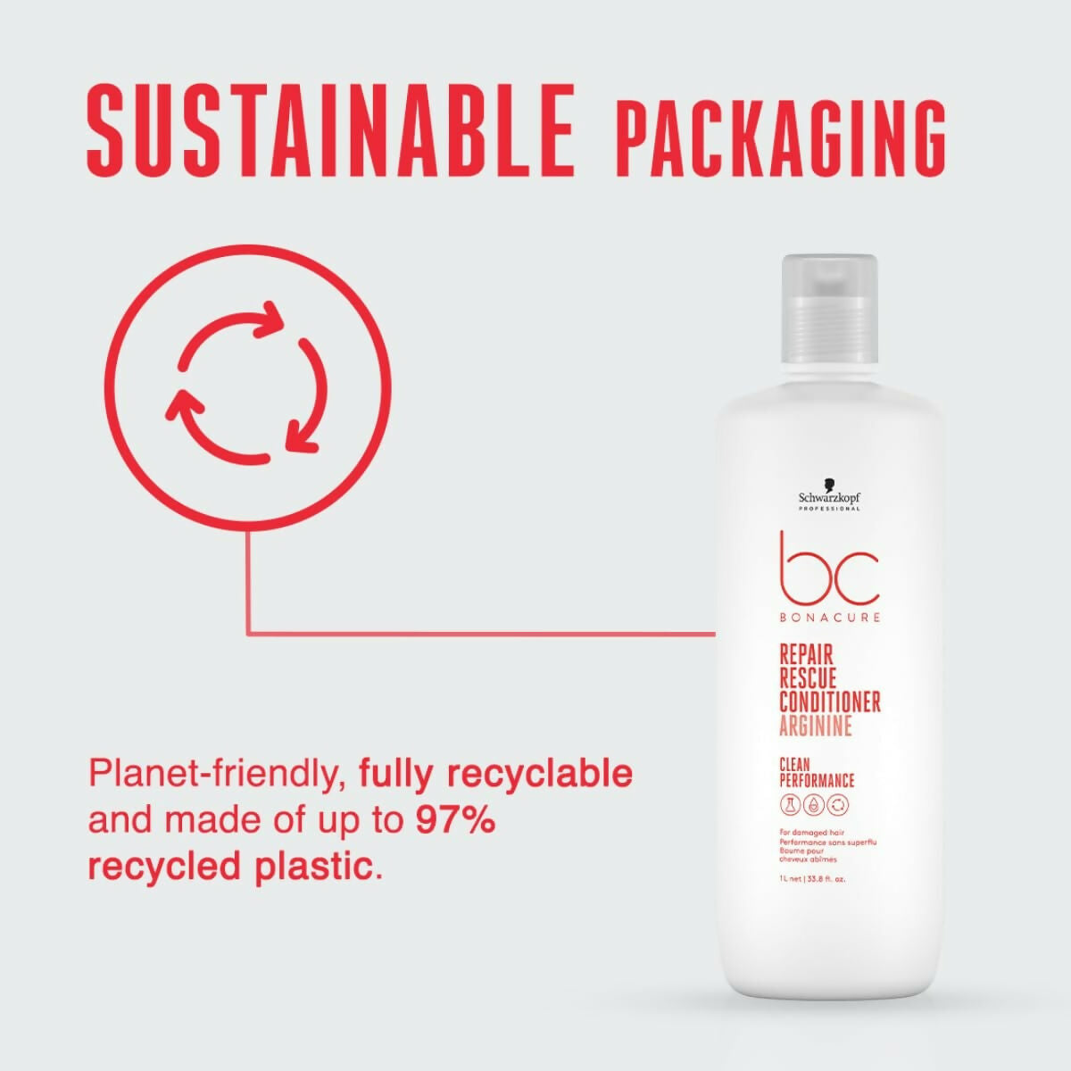 Schwarzkopf Professional Dry Hair Bonacure Repair Rescue Conditioner - Drmedicart