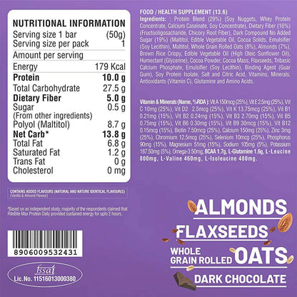RiteBite Max Protein Ultimate Choco Almond Bar