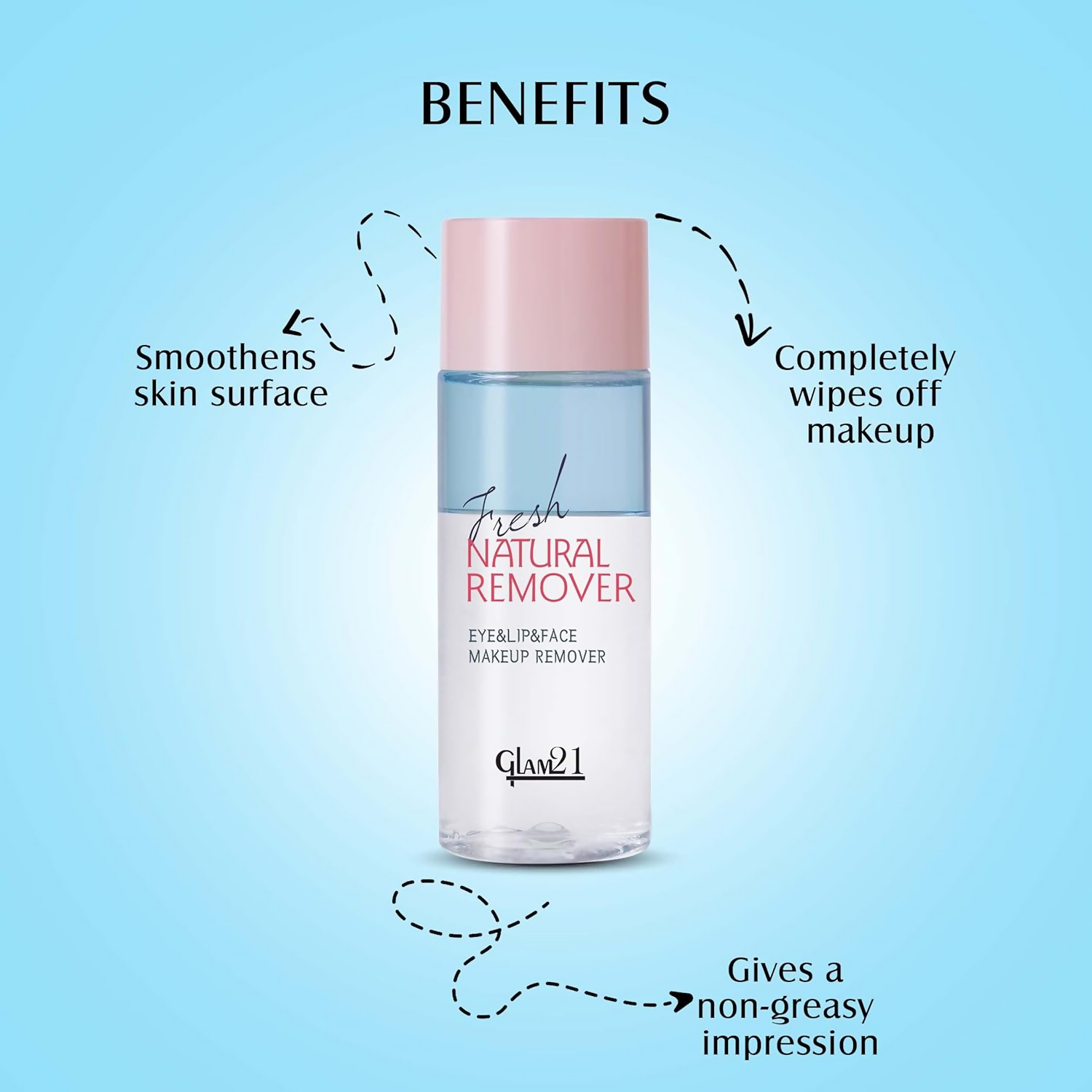 Glam21 Makeup Remover For Water-Proof & Long Lasting Makeup - Blue