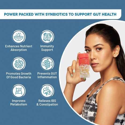Buy Wellbeing Nutrition Slow | Gut Health Capsules from DrMediCart, Ship from India to USA
