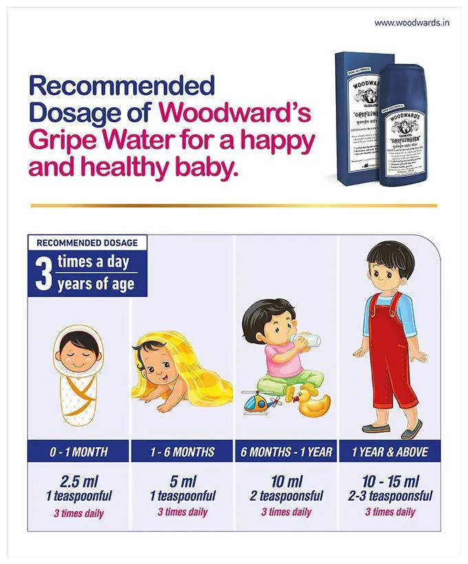 Woodward's Gripe Water - Drmedicart