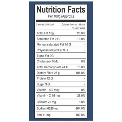 Gm Foods Soya Chaap Masala